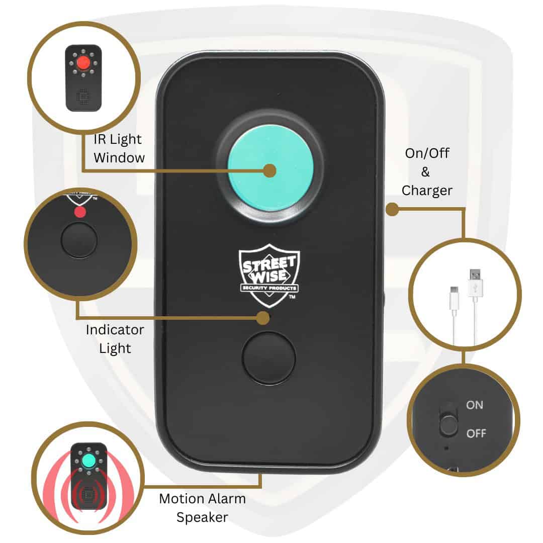 Hidden Camera Finder Feature And Functions